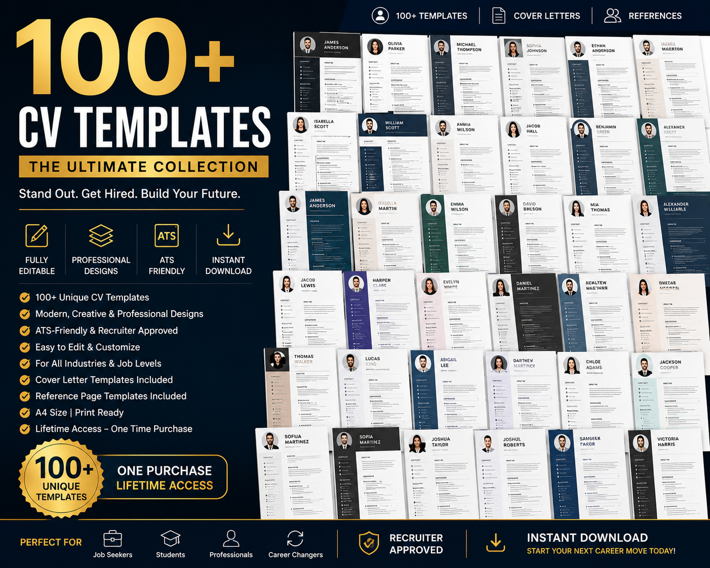100+ Professional CV Templates | Ultimate Resume Bundle